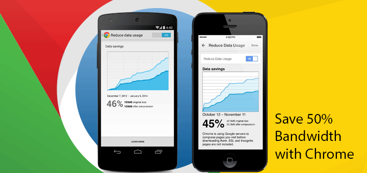 Chrome Data Consumption